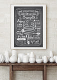 Crumpets Recipe Printed Poster