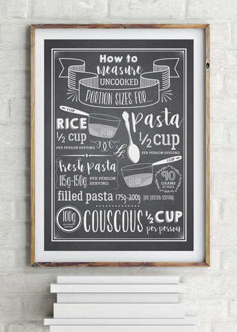 Portion Size Poster for Pasta, Rice and Cous Cous
