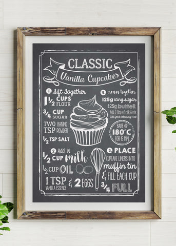 Vanilla Cupcakes Recipe Printed Poster